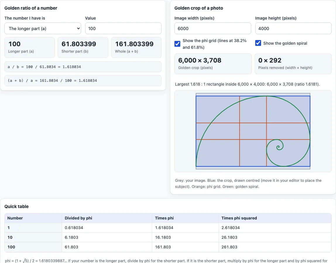 Golden ratio calculator example